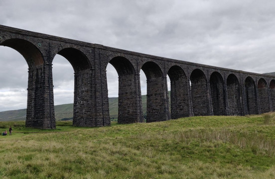 BusyBus-利物浦必去景点