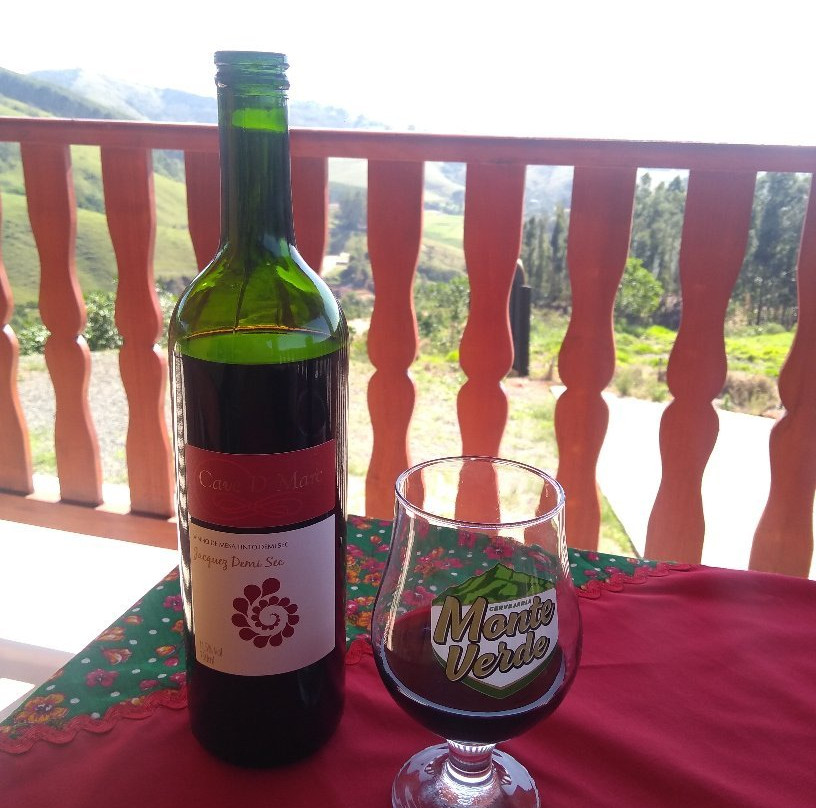 Chale da Tania-Camanducaia必去景点