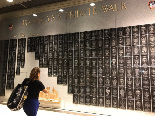 The Coney Island Museum-布鲁克林必去景点