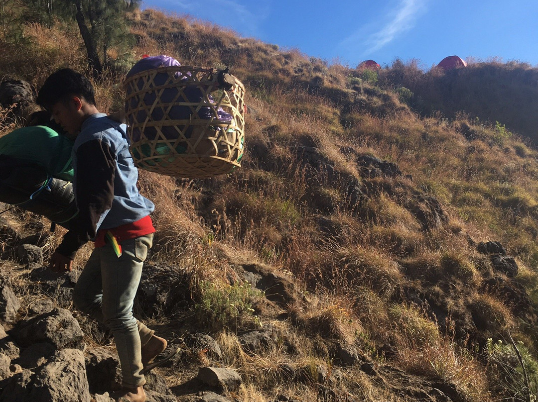 Backpacker Rinjani-Senaru必去景点