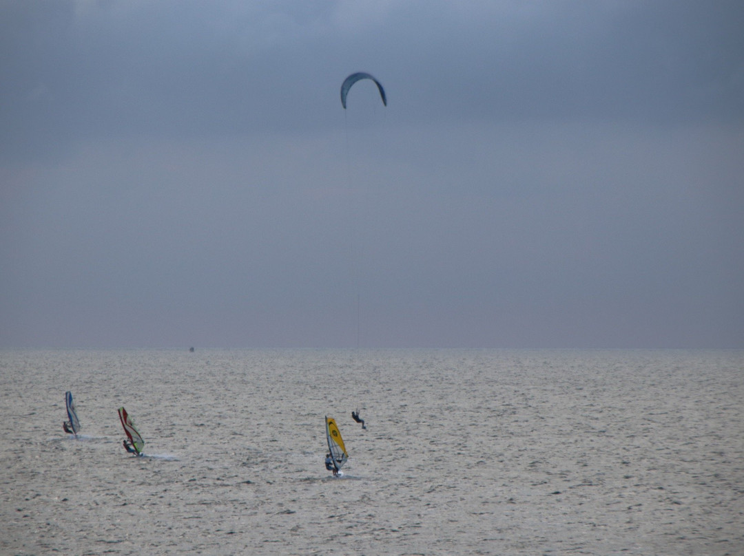 Ocean Air Sports-Avon必去景点