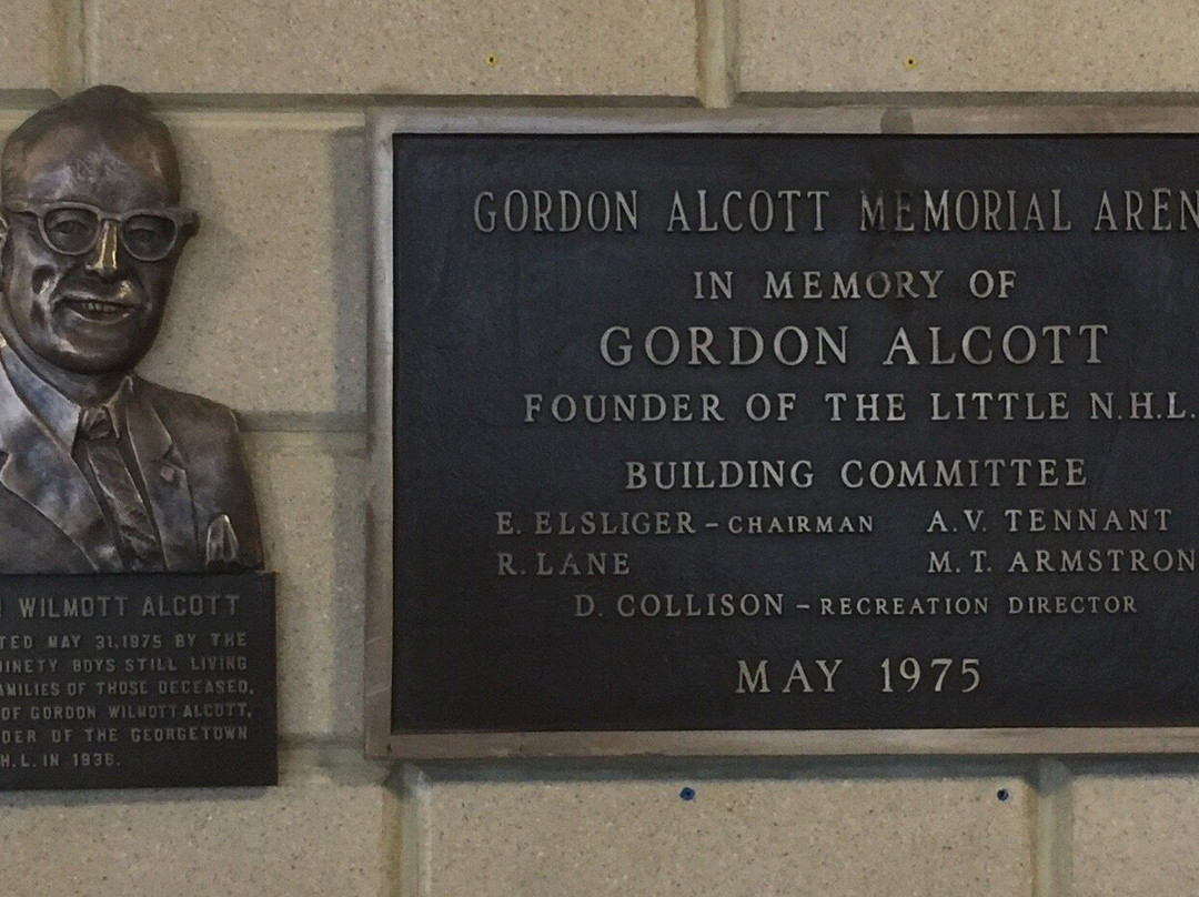 Mold-Masters SportsPlex-Georgetown必去景点