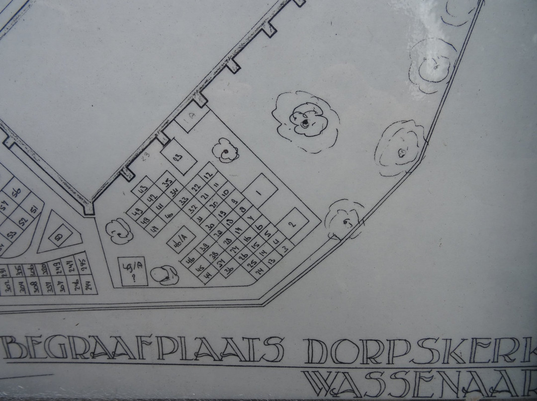 Dorpskerk Wassenaar-Wassenaar必去景点