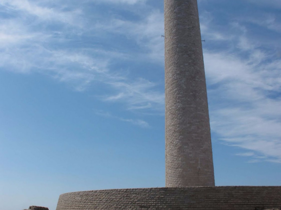 Au Dela Plongée-Le Rove必去景点