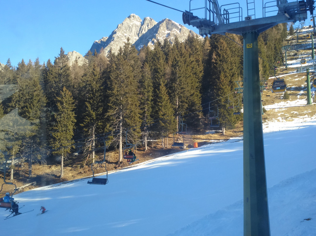 Cabinovia Falzeben-Avelengo必去景点