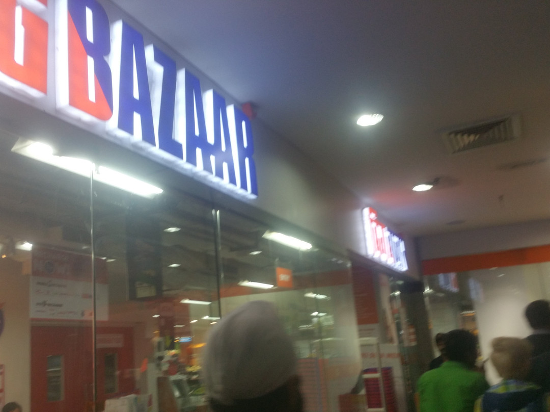 Aura Mall-波帕必去景点