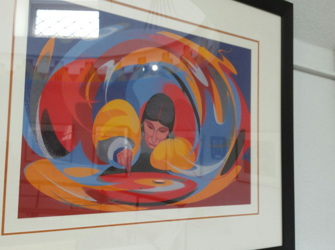 Carnegie Resource Center-Mitchell必去景点