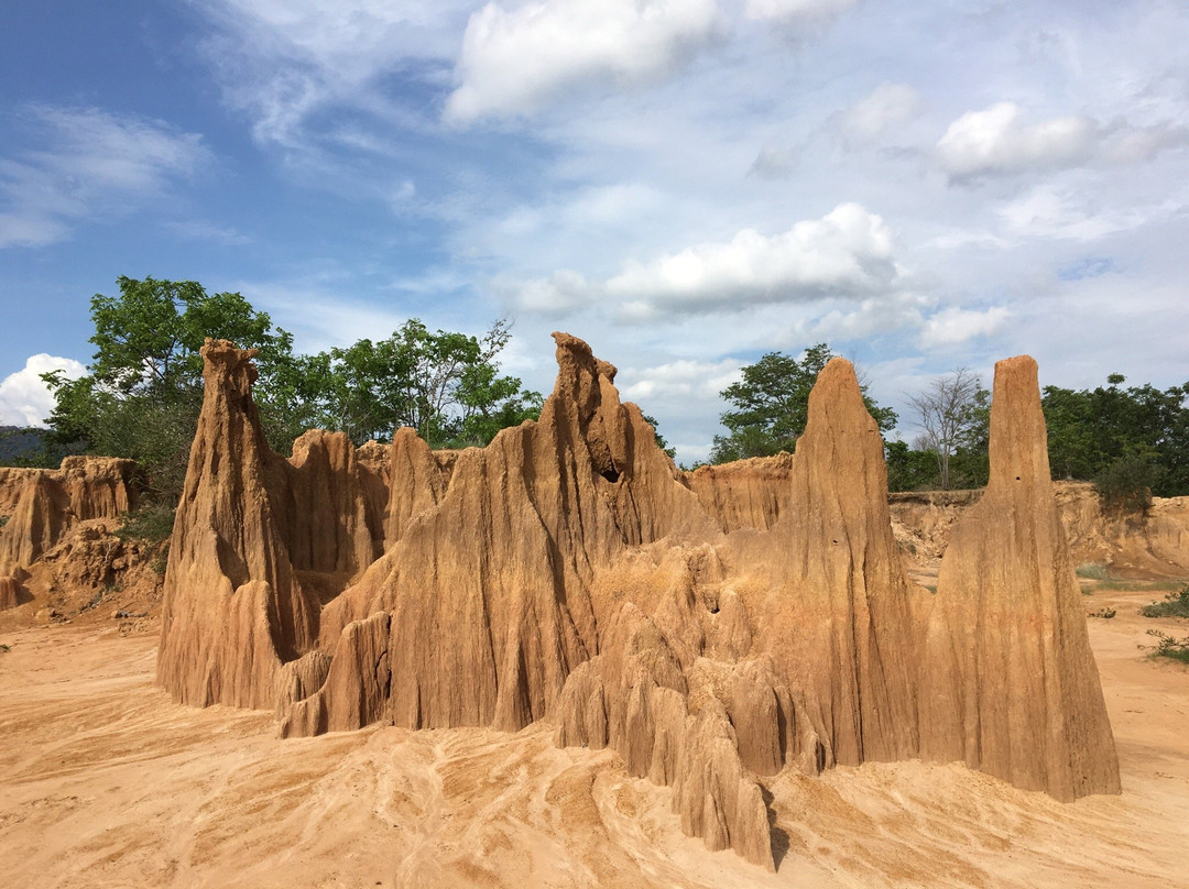 Banteay Chhmar旅游攻略图片