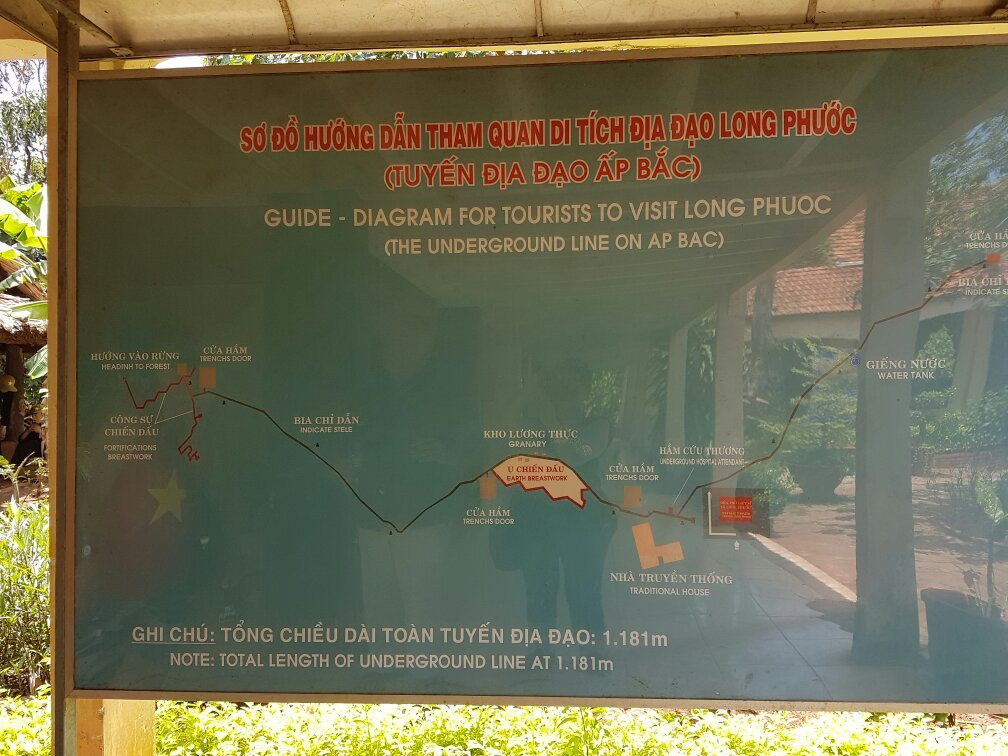 Kim Long Tunnels-头顿必去景点