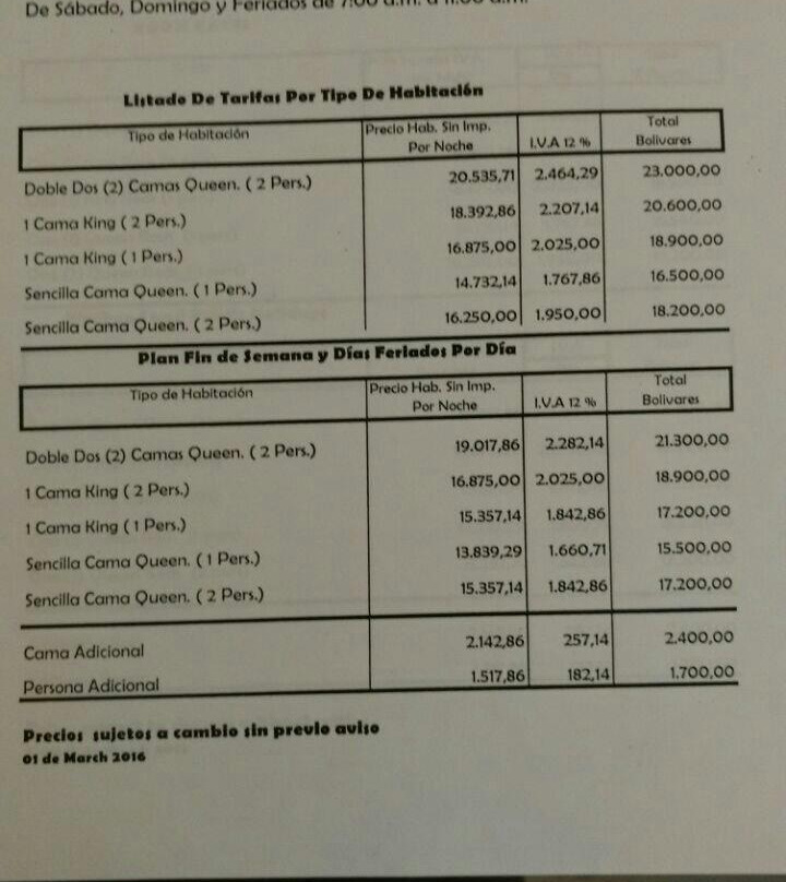 Primera Avenida Suites主图