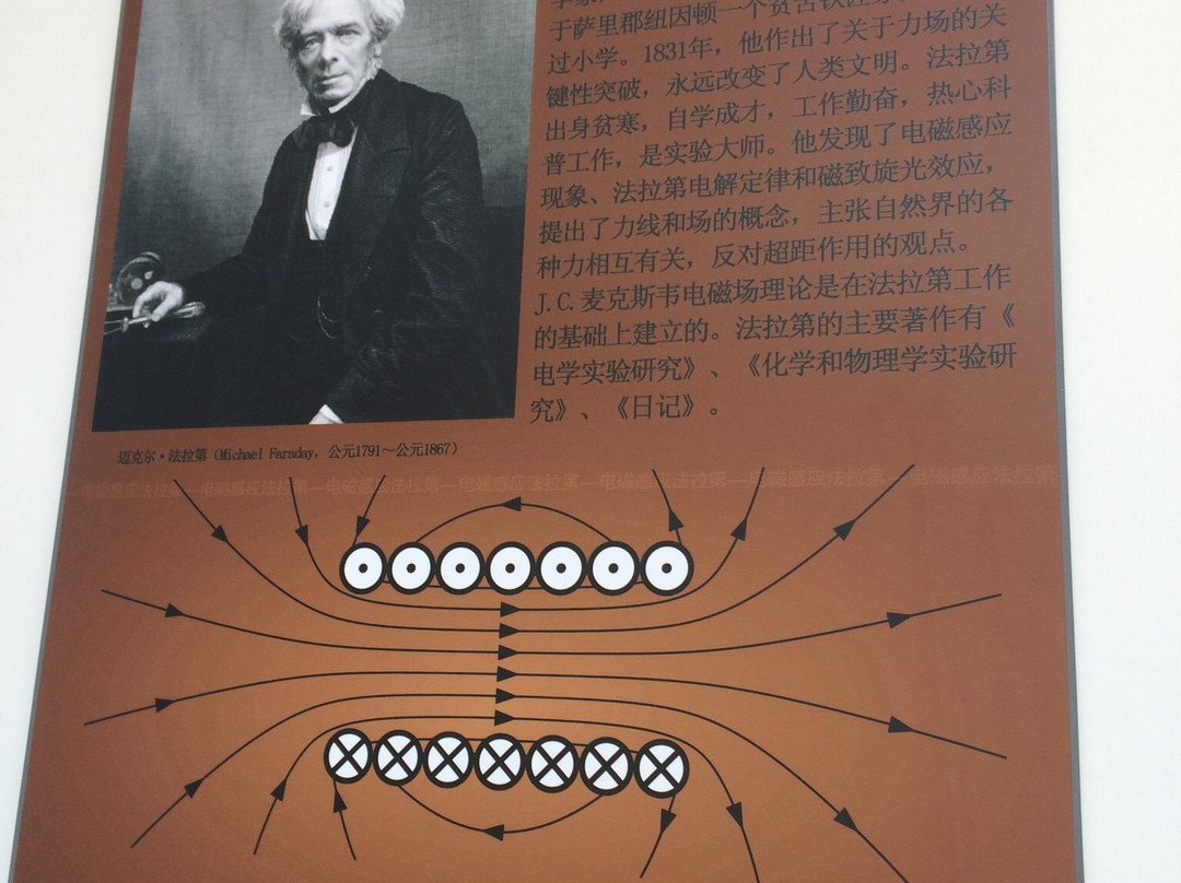 伊春科技馆-伊春市必去景点