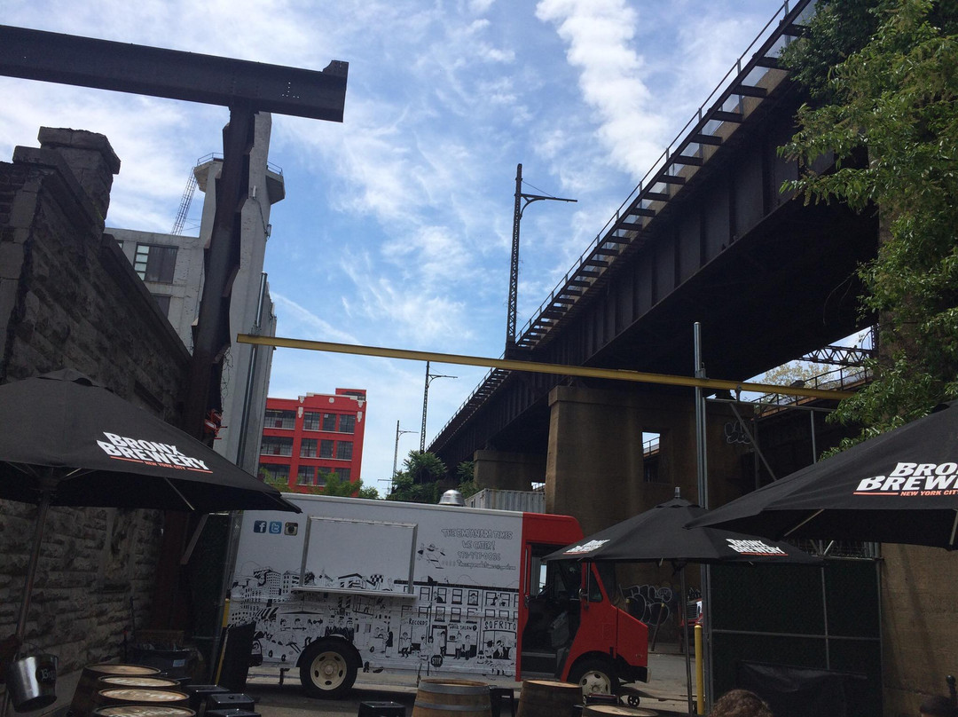 The Bronx Brewery-布朗克斯必去景点