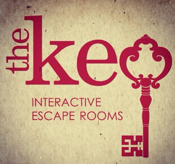 The Key-韦里亚必去景点