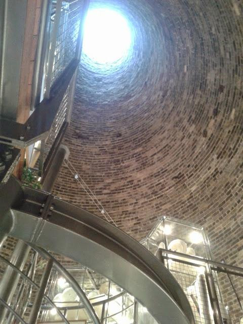 Dudson Museum-Hanley必去景点