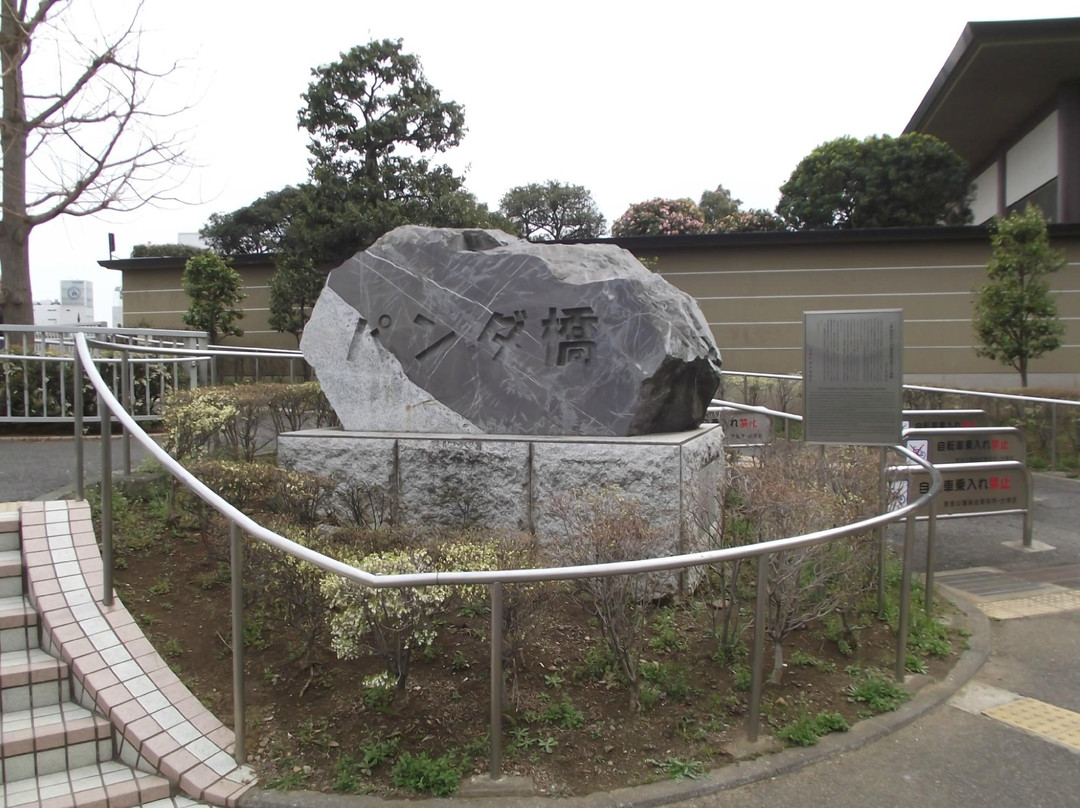 上野-Ueno必去景点