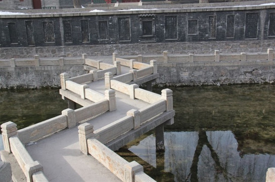 晋水源流-太原市必去景点