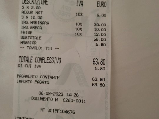 Lido Blue Bay Beach-加里波利必去景点