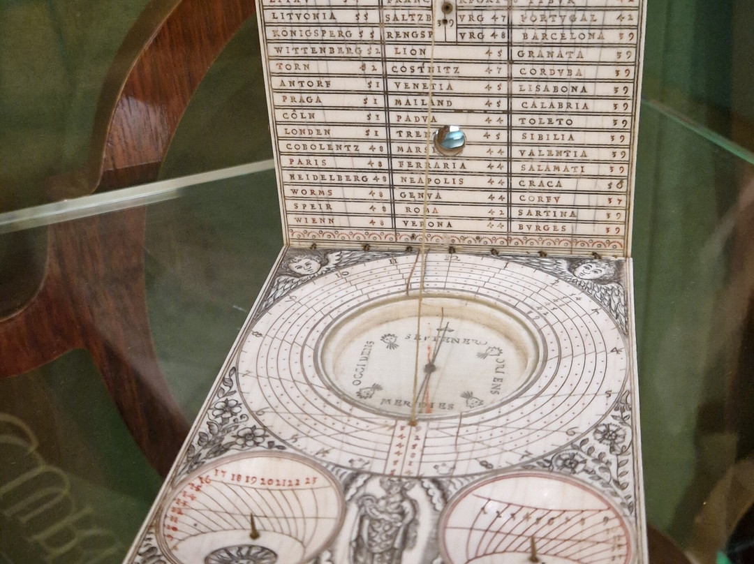 History of Science Museum-牛津必去景点