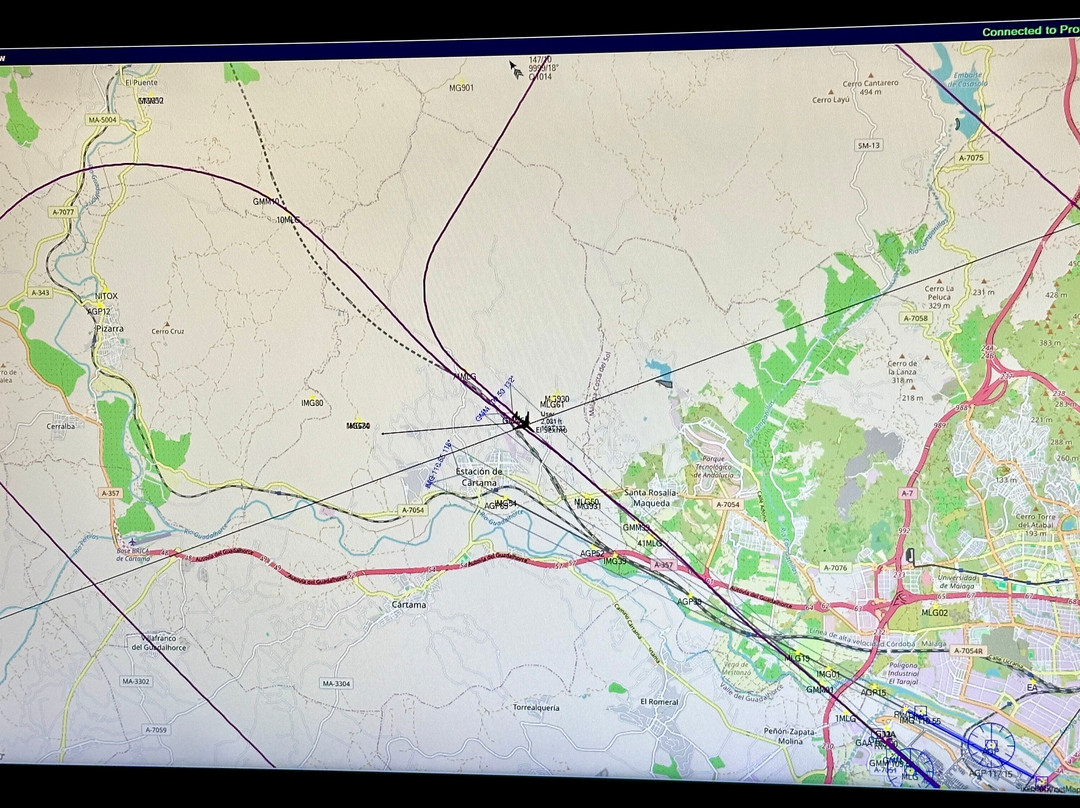 Top Aviator-巴努斯港必去景点