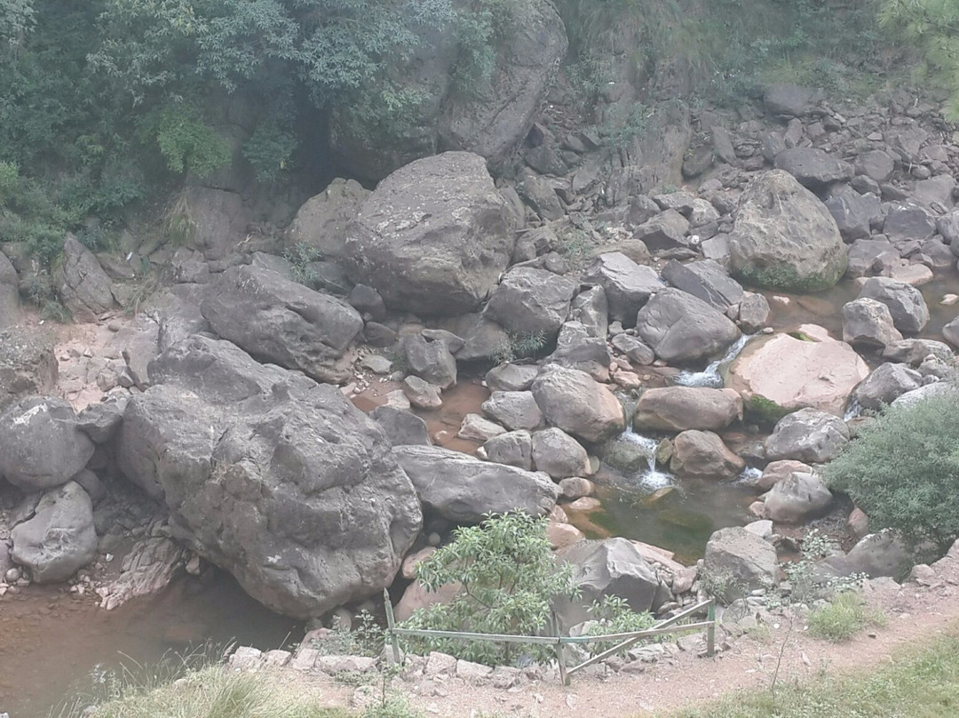 Sangrela Park-Murree必去景点