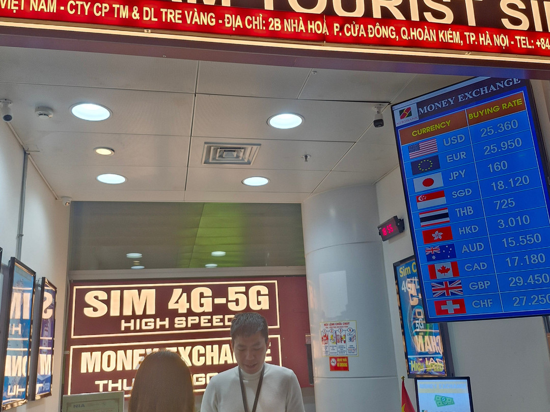 Vietnam Data Sim Card-河内必去景点