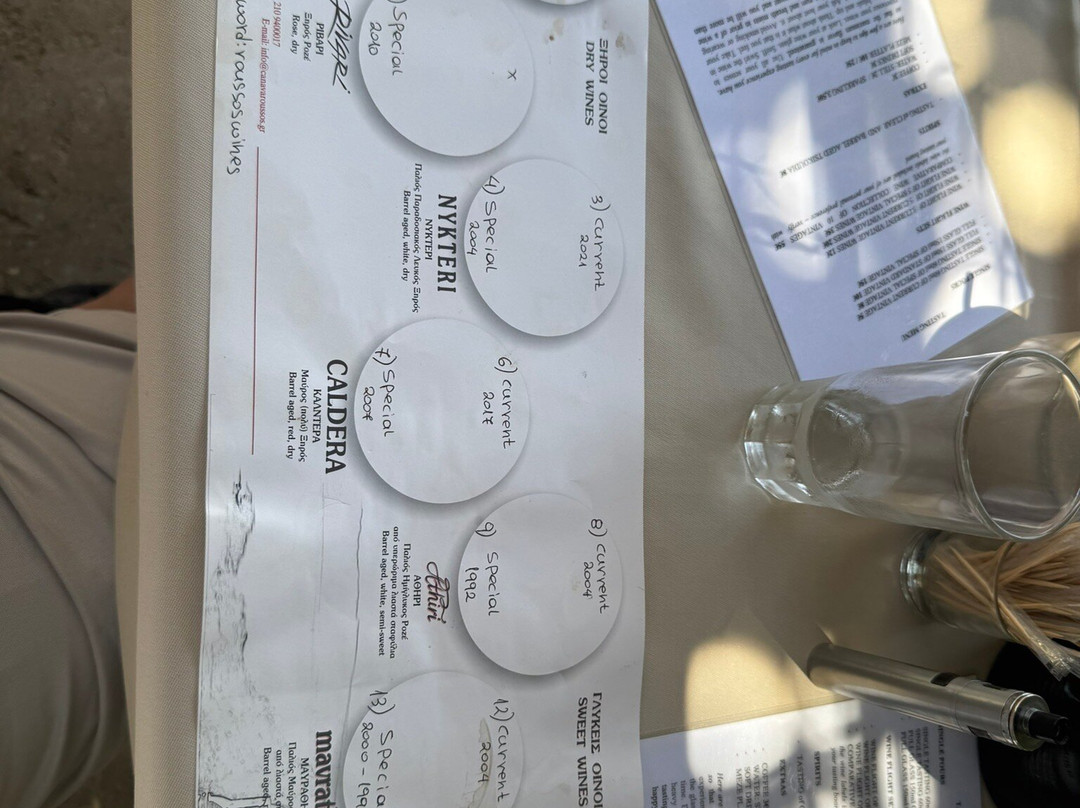 Canava Roussos-Episkopi Gonias必去景点