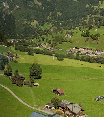 LPO Holidays-孟买必去景点