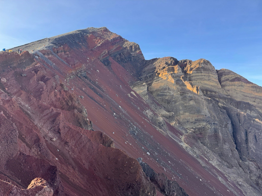 Mount Rinjani Adventures-Sembalun Lawang必去景点