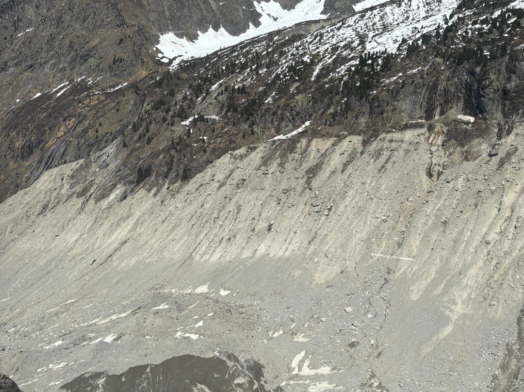 Montenvers – Mer De Glace-霞慕尼必去景点