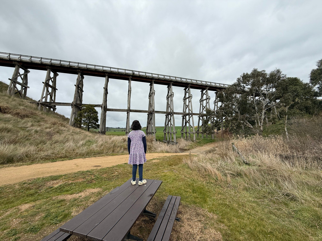 Nimmins Bridge-Smythesdale必去景点