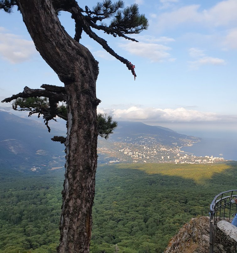 Ai-Georgiy Mountain-苏达克必去景点