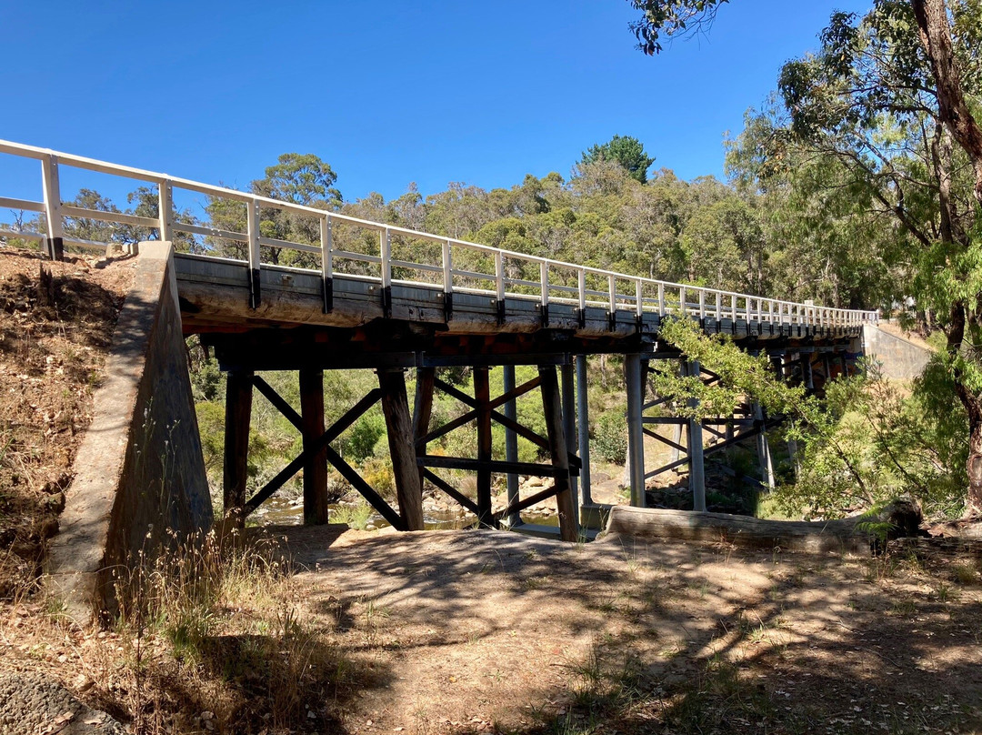 Kalgan River-Kalgan必去景点