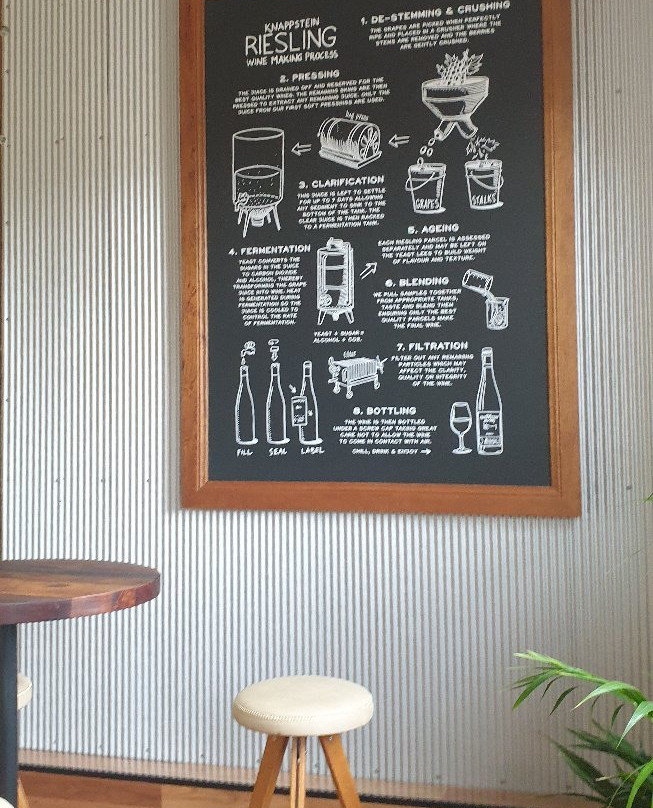 Knappstein Enterprise Winery-克莱尔必去景点