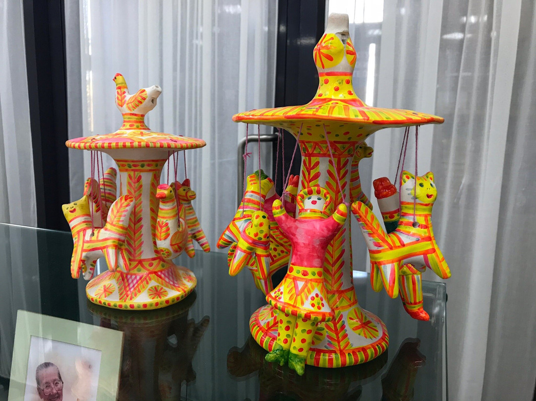 Museum Filimonovskaya Toy-Odoyev必去景点