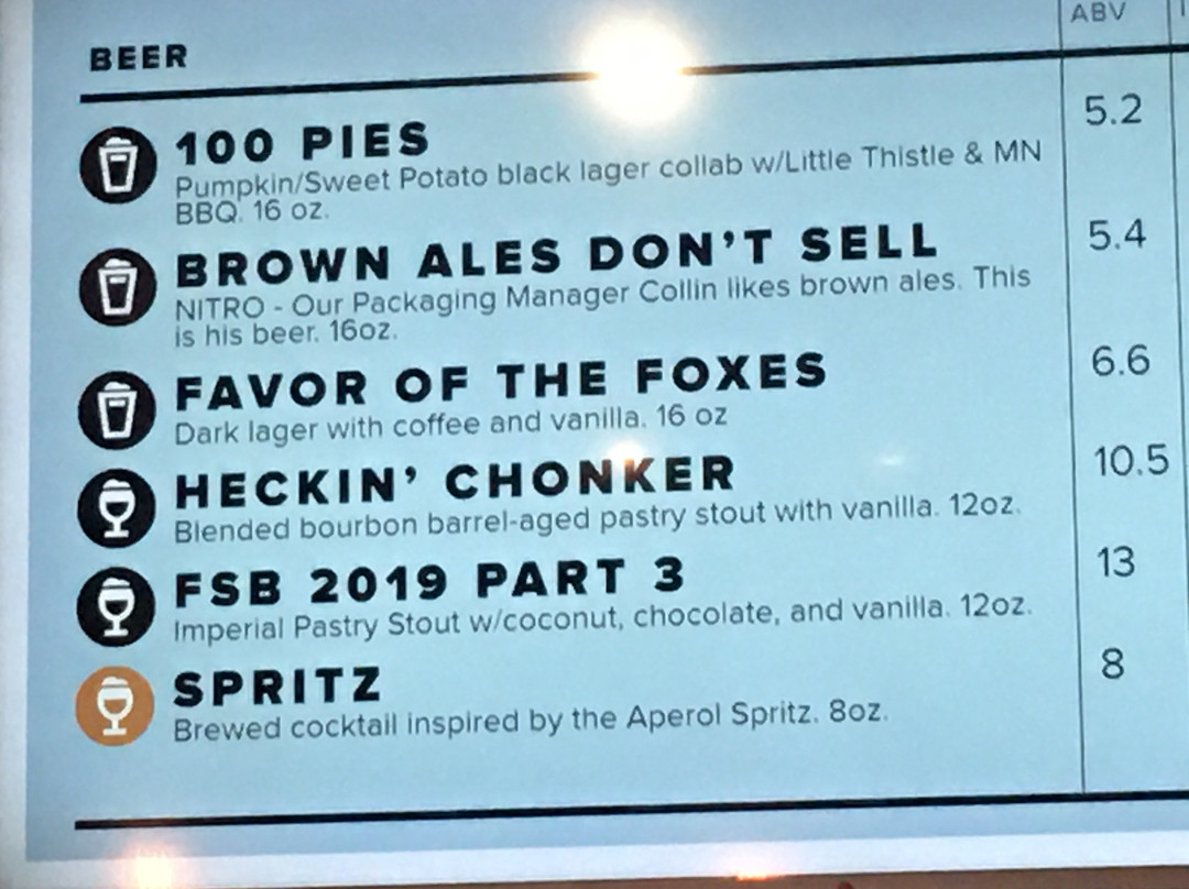 Fair State Brewing Cooperative-明尼阿波利斯必去景点