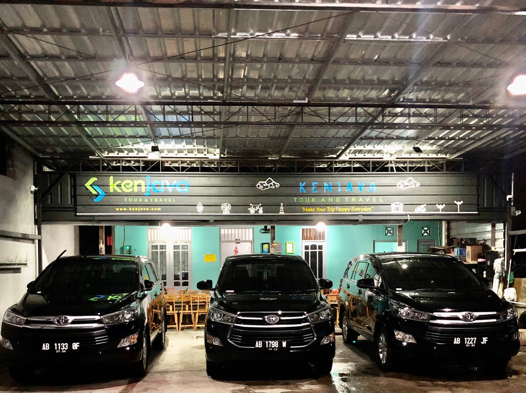 Jogja Rent Car-Sleman必去景点
