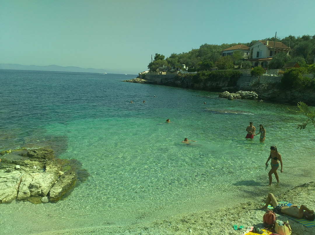 Giannas Beach-Gaios必去景点