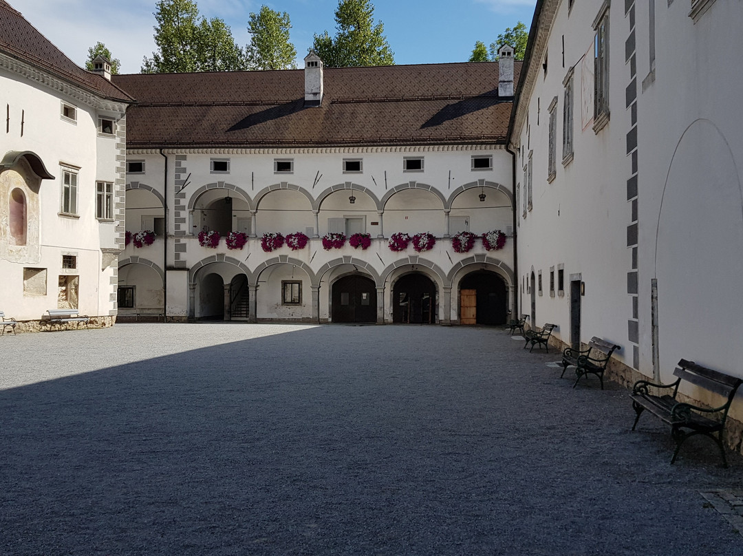 Technical Museum of Slovenia-Bistra必去景点