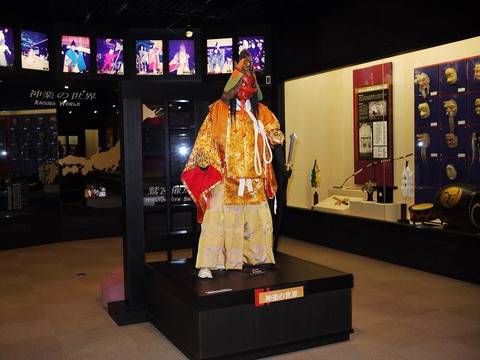 Kuki Municipal Local Museum