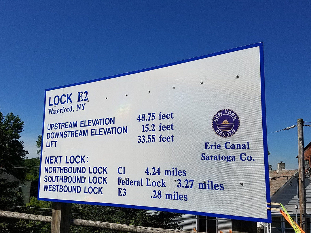Erie Canal System-奥尔巴尼必去景点