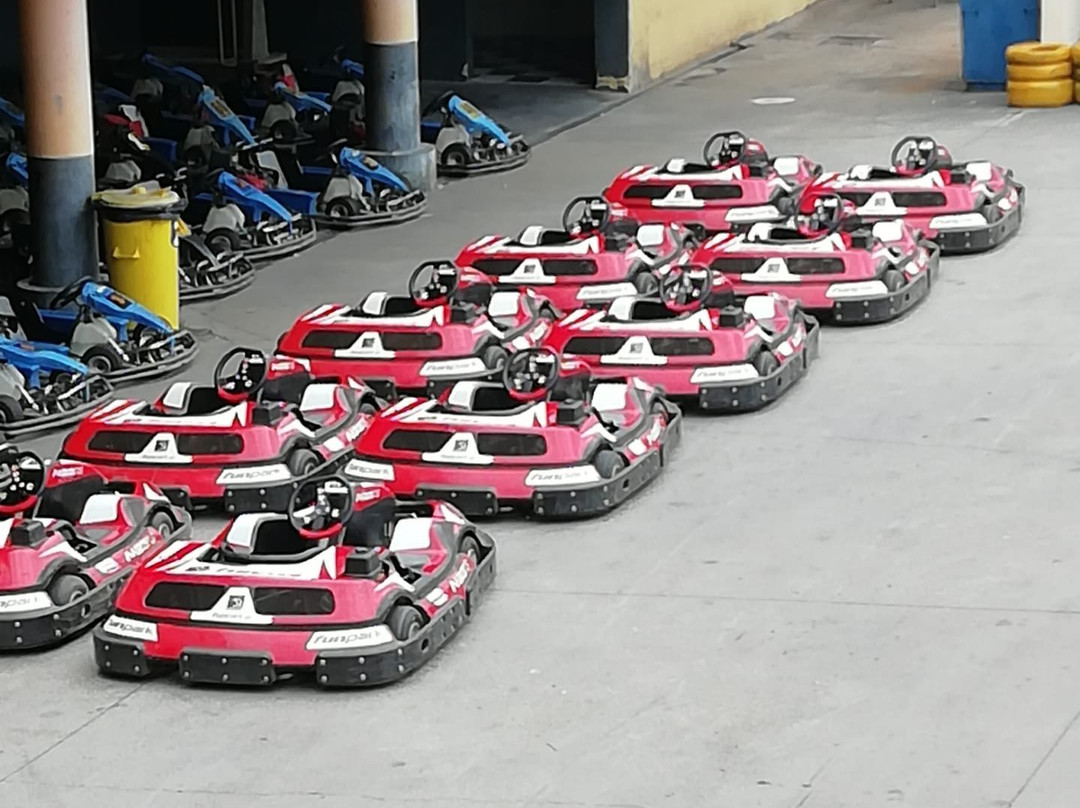 Funpark景点图片