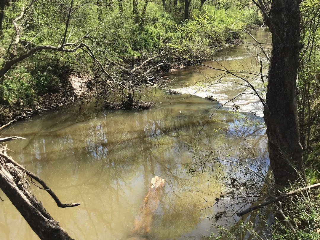 Twelve Mile Creek Greenway-Waxhaw必去景点