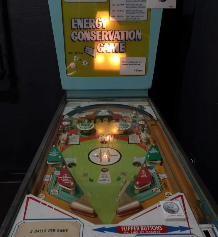 Powerhouse At Stave Falls-米逊必去景点