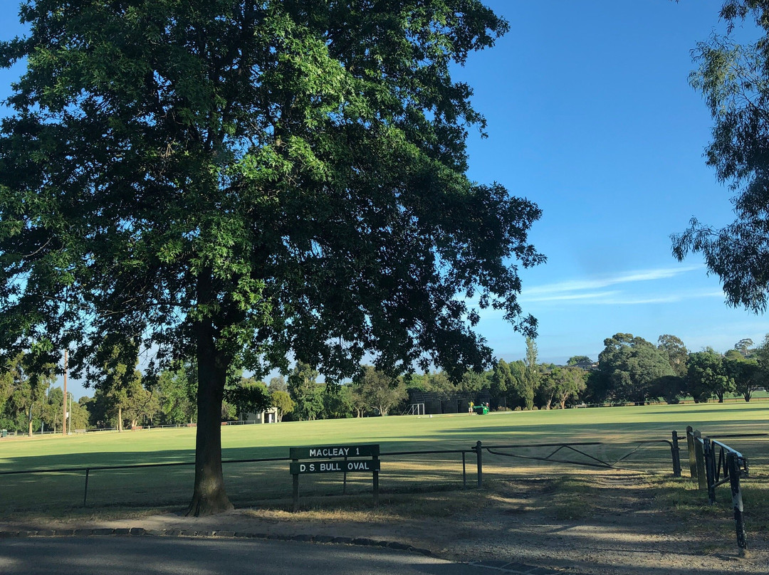 Macleay Park-Balwyn North必去景点