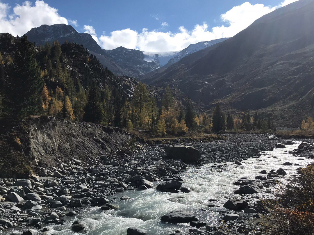 Gletscherpark Fendels-Kaunertal必去景点