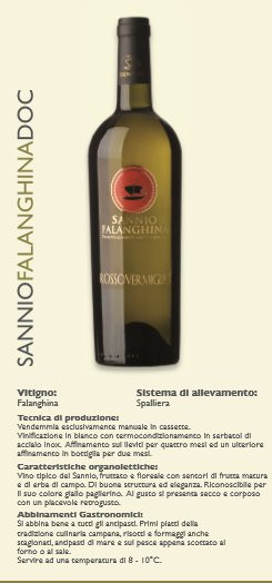 Rossovermiglio-Paduli必去景点