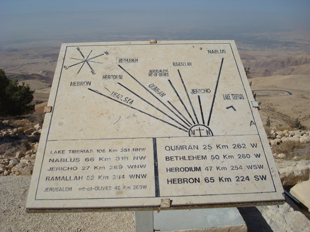 Mount Nebo-米底巴必去景点