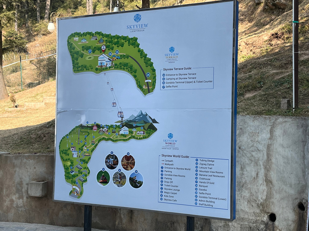 Skyview by Empyrean主图