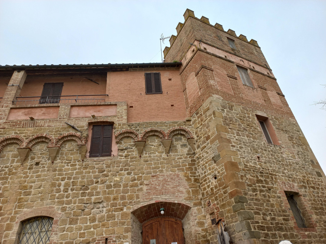 Borgo Medievale Cinto da Mura-Buonconvento必去景点