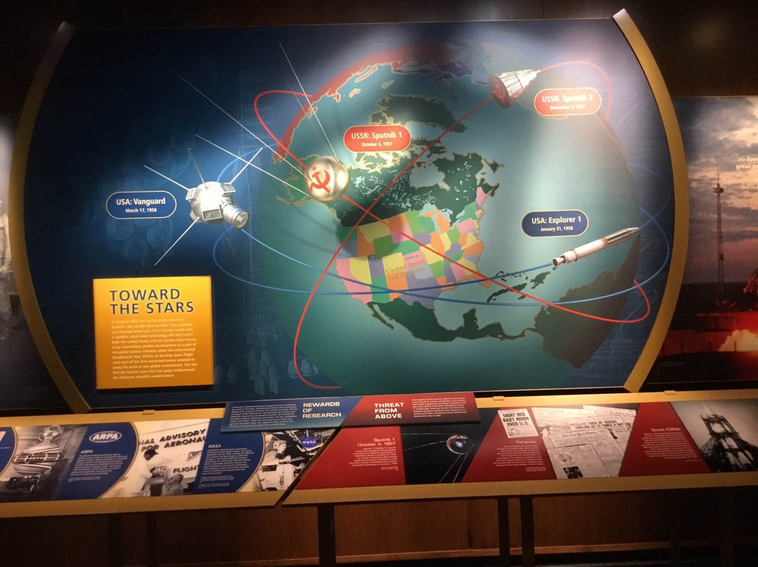 Dwight D. Eisenhower Presidential Library and Museum景点图片